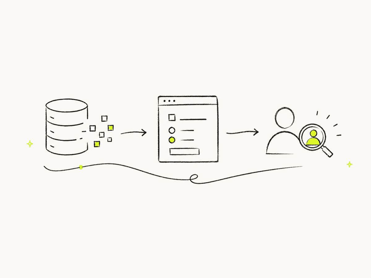 Automating growth operations at scale