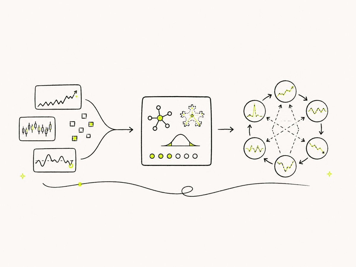 Julia Mandelbrot: a market regime analysis toolkit